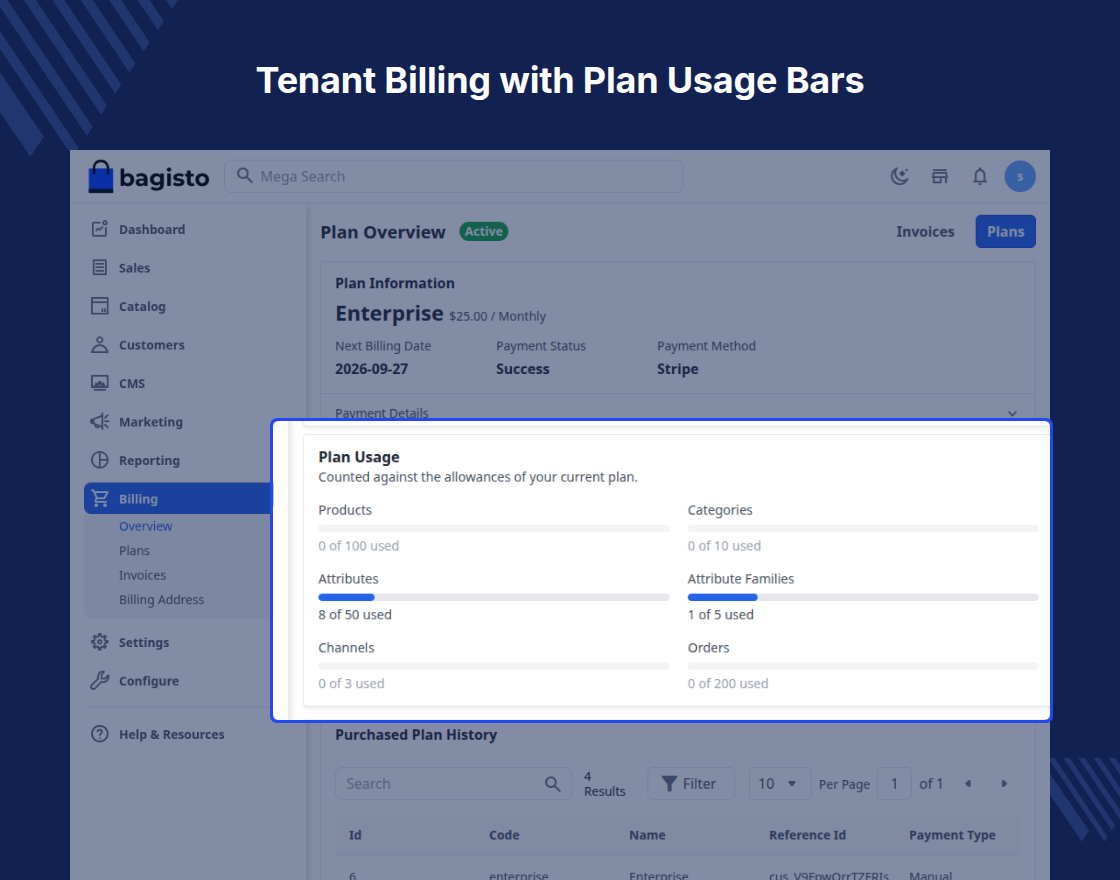 Laravel e-Commerce Multi Company SaaS Module