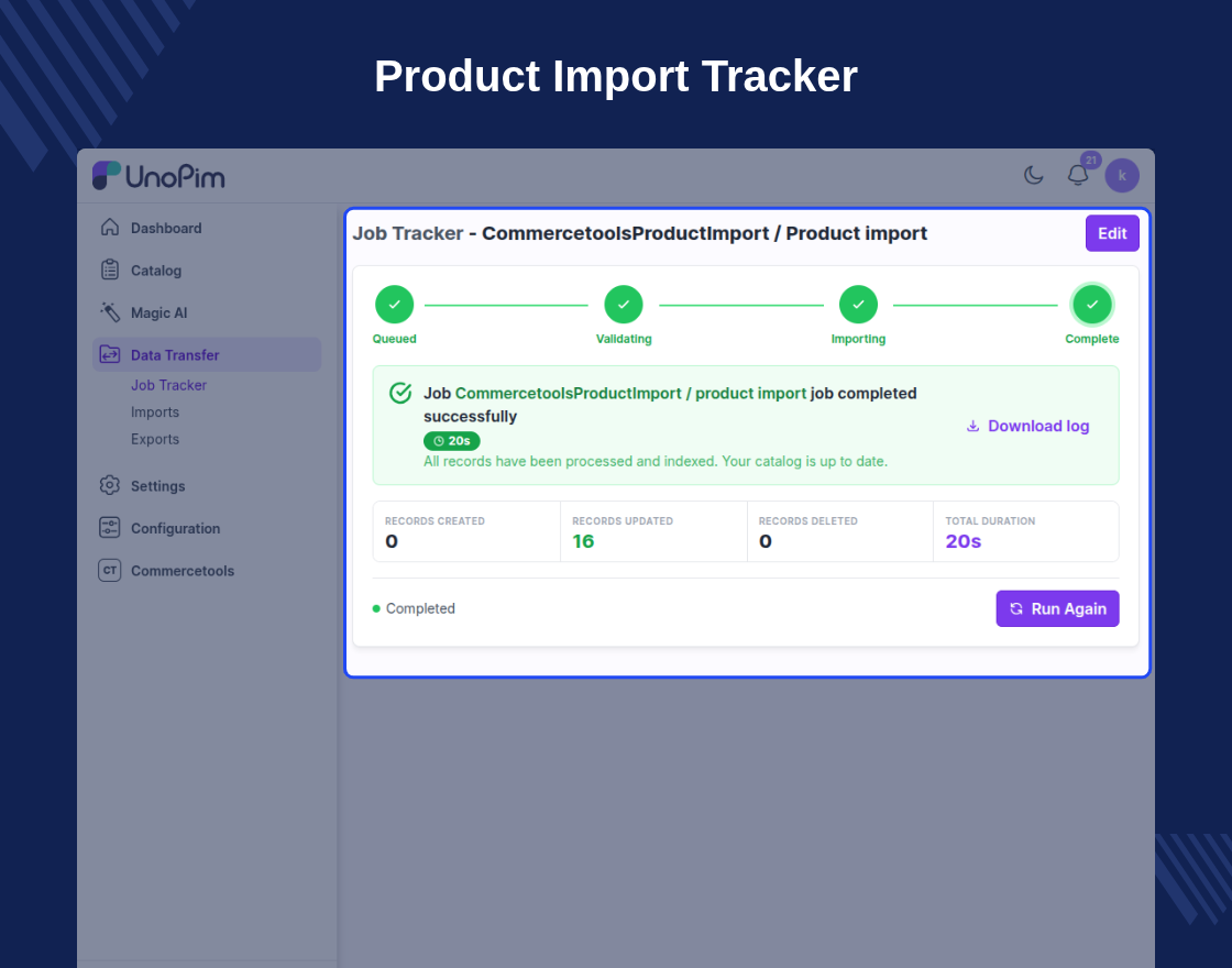 UnoPim Commercetools Connector