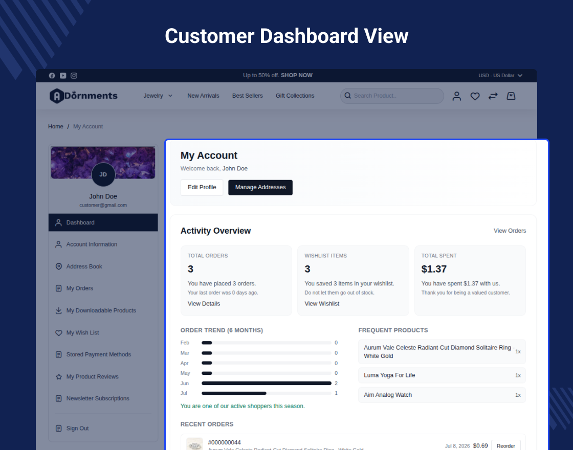 Magento 2 Hyvä Jewellery Theme