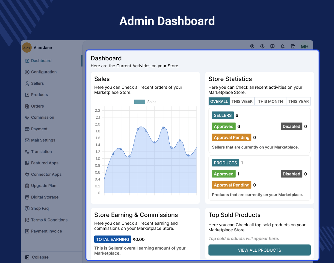 Multi Vendor Marketplace for Shopify 