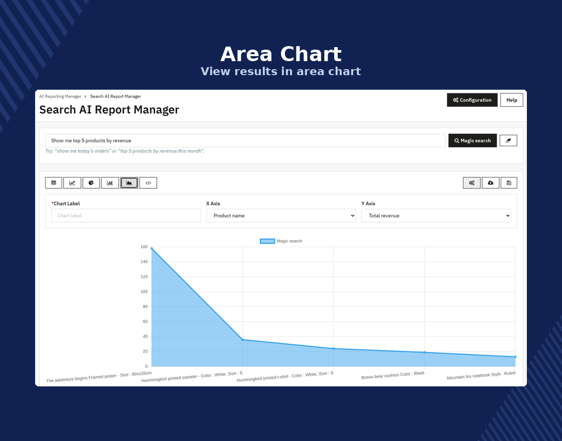 PrestaShop AI Reporting