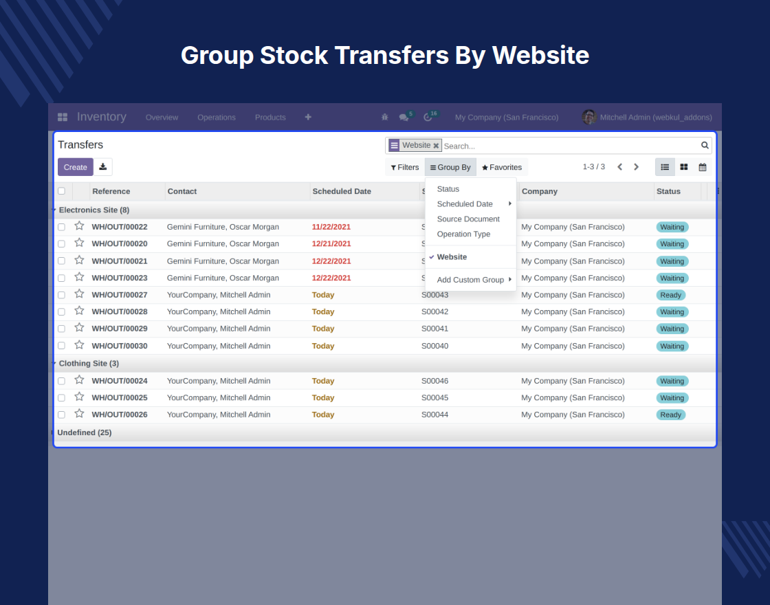 Odoo Multi Website