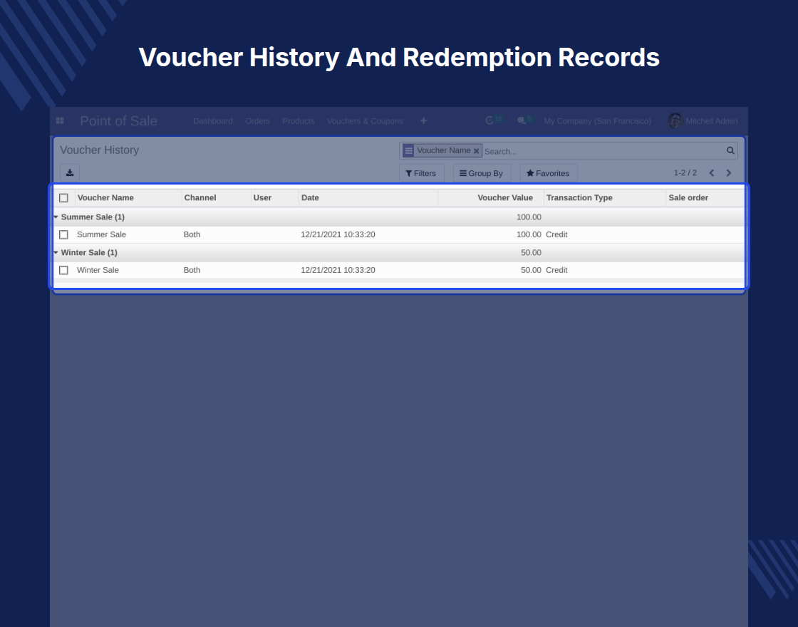 Odoo POS Coupons And Vouchers
