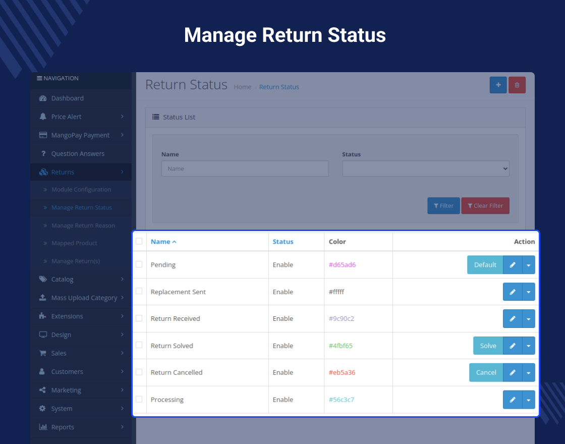 Opencart Product Return RMA