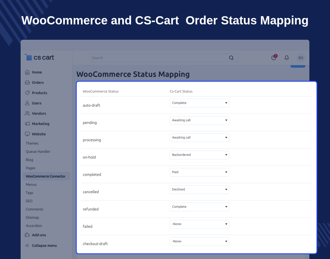 CS-Cart WooCommerce Connector