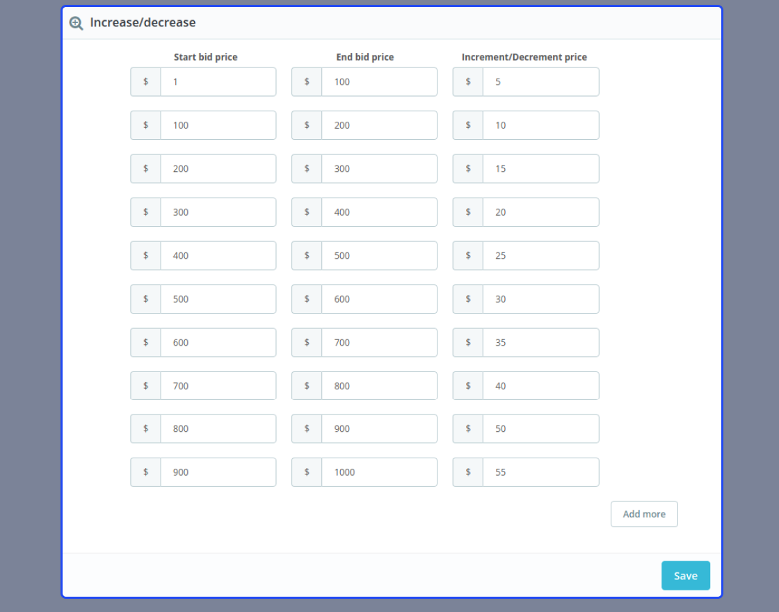 PrestaShop Product Auction 