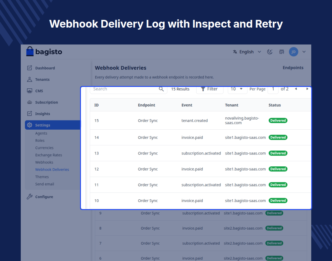 Laravel e-Commerce Multi Company SaaS Module