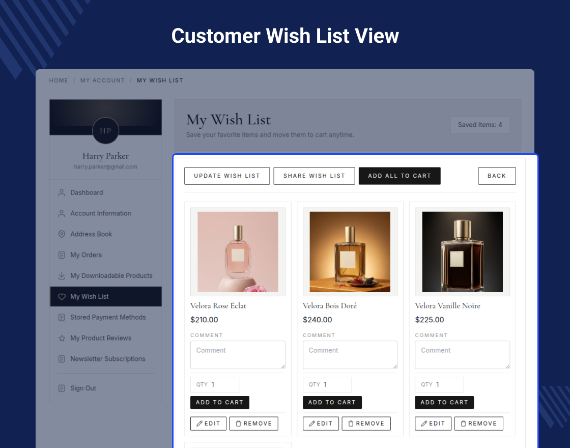 Magento 2 Hyvä Perfume Theme