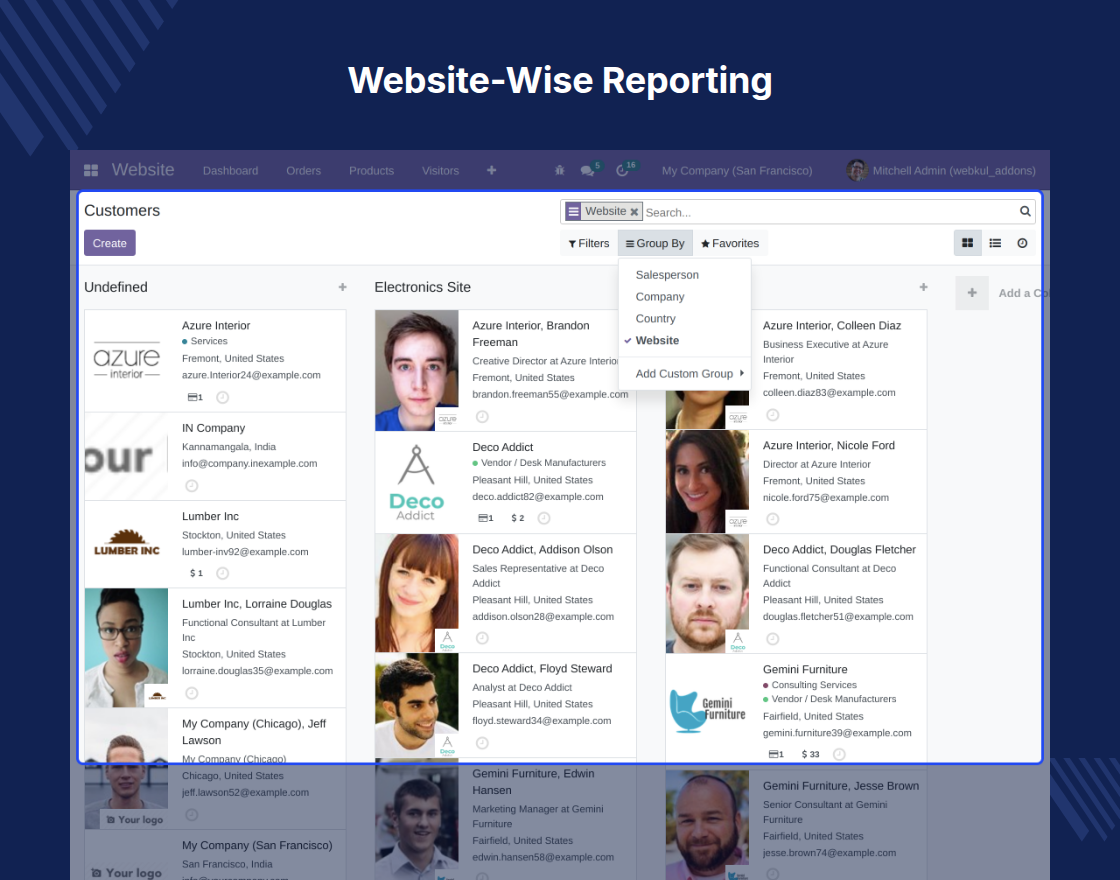 Odoo Multi Website