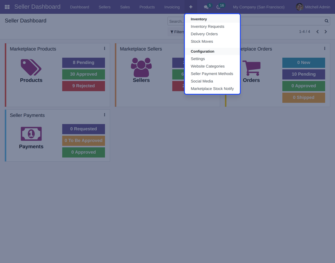 Odoo Marketplace Stock Notification
