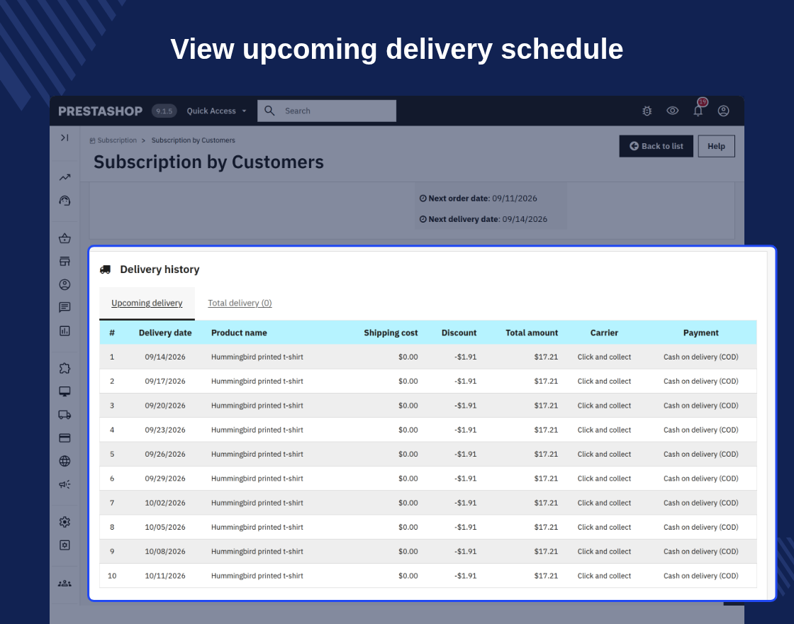 Prestashop Subscription Products