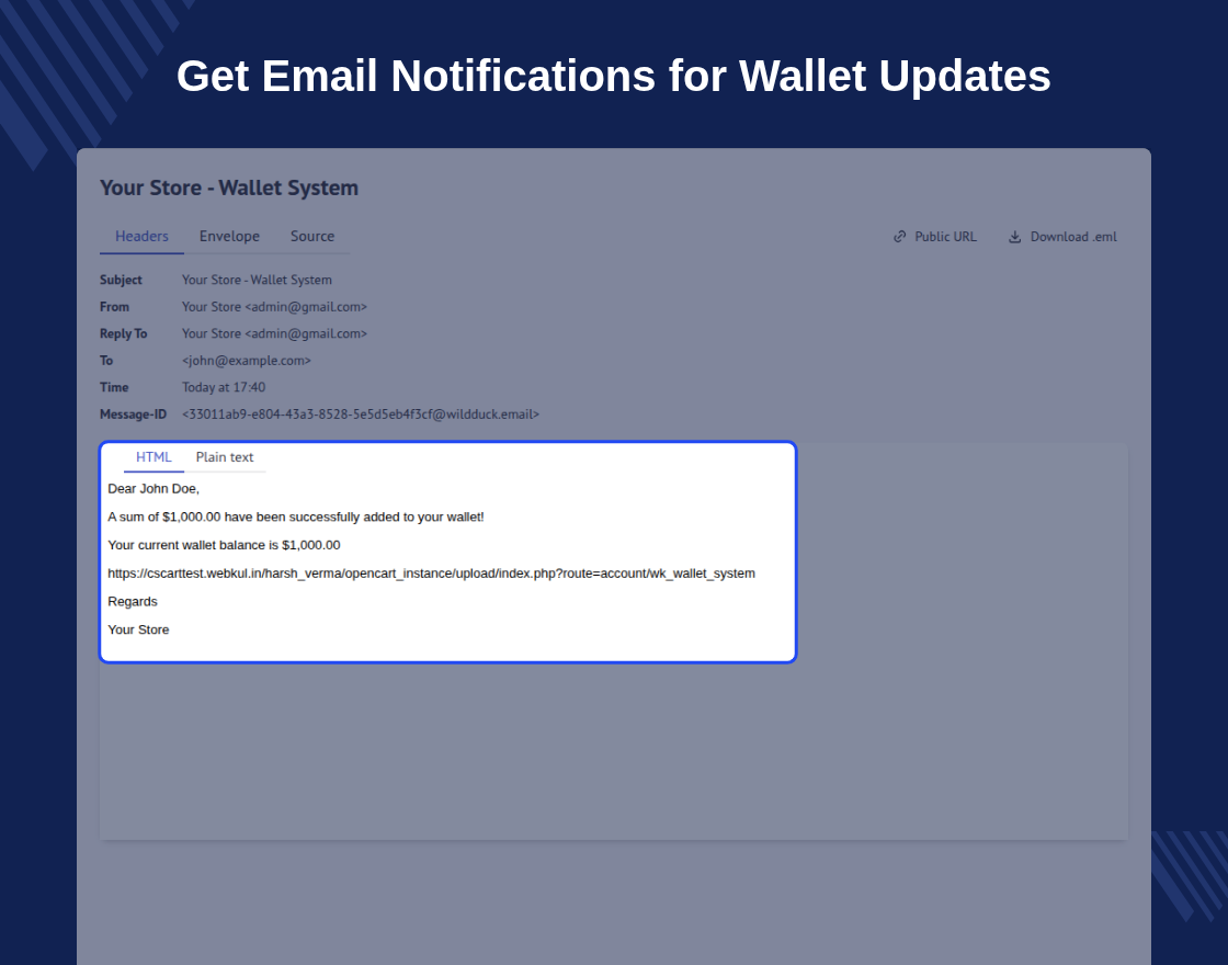 Opencart Wallet System