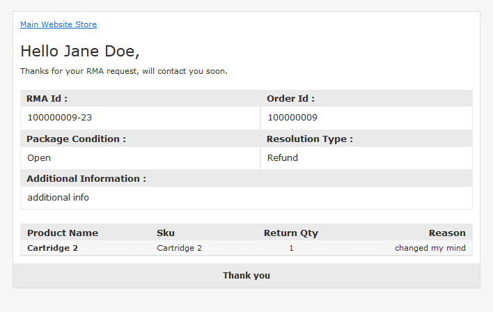 Magento (OpenMage) Product Return RMA