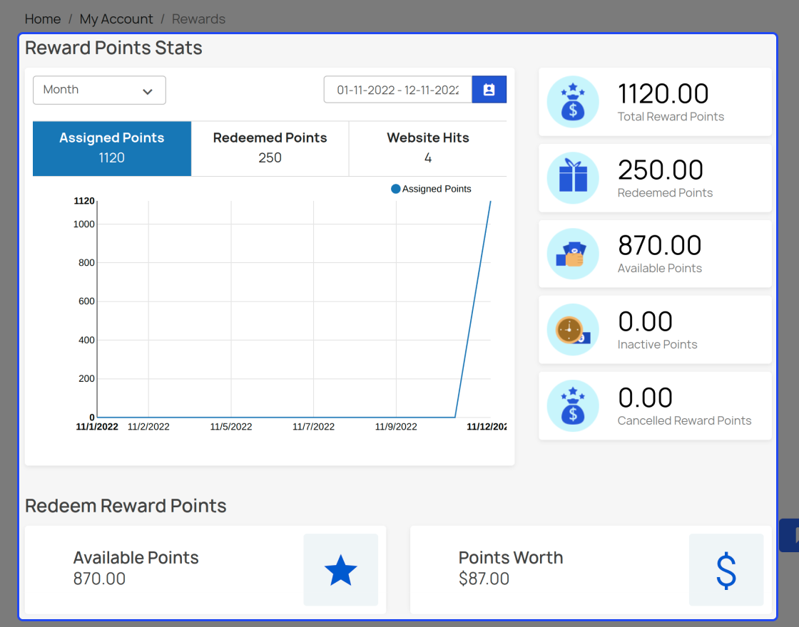 Prestashop Reward System