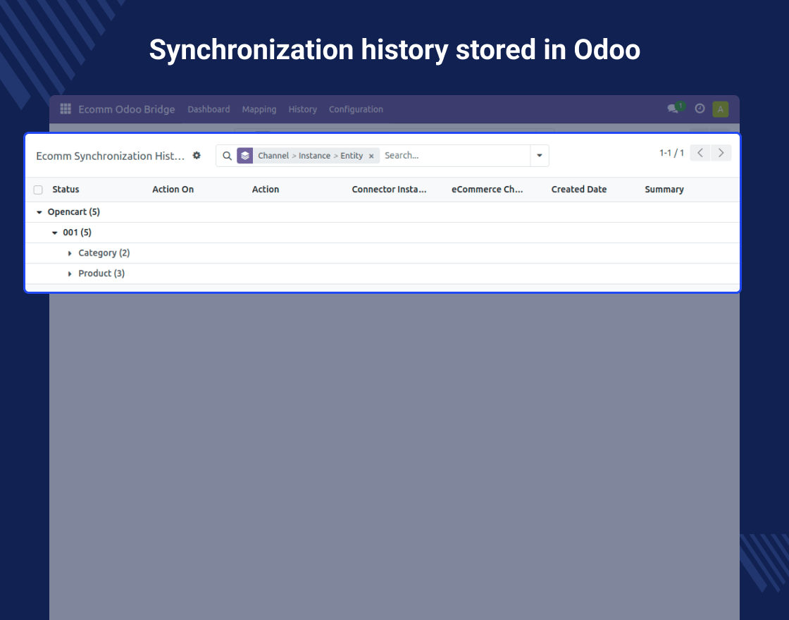 Opencart Odoo Connector