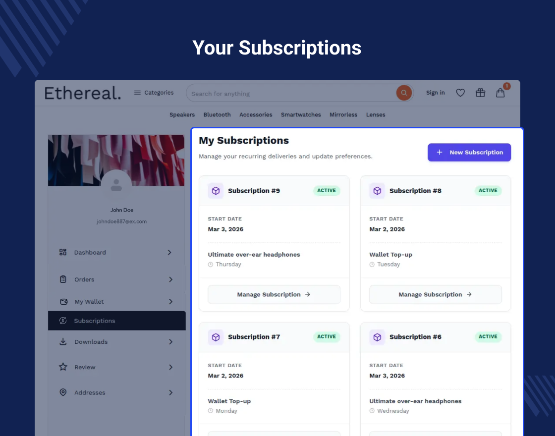 WooCommerce Subscription Delivery