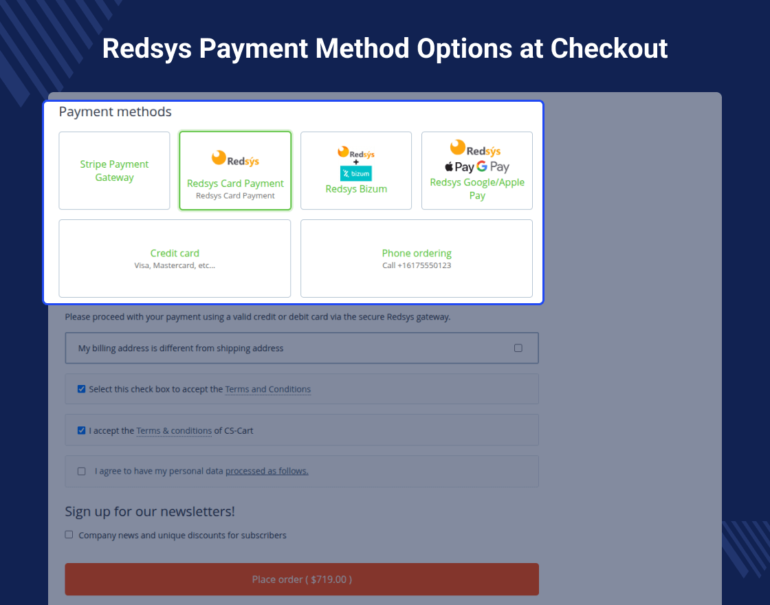 CS-Cart Redsys Payment Gateway