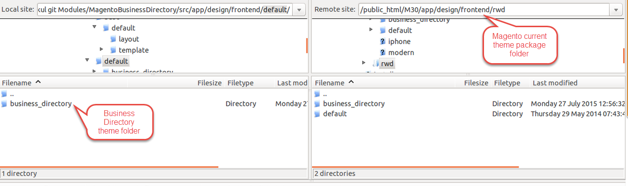 Magento (OpenMage) Business Directory