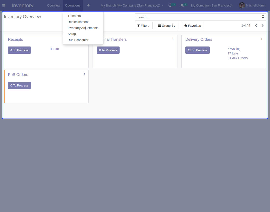 Odoo Multi Branch Stock