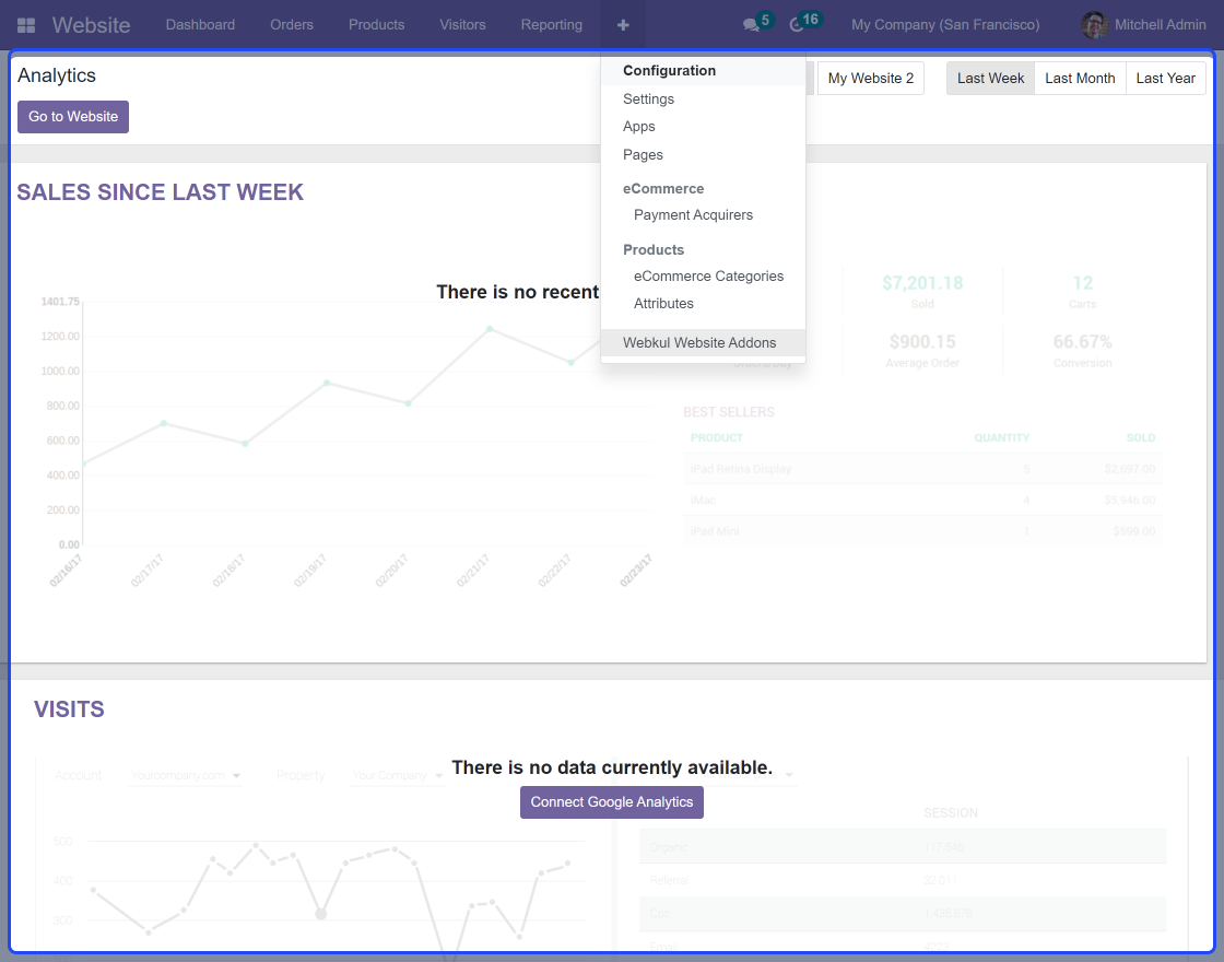 Odoo Website Product Vote-Up/Down