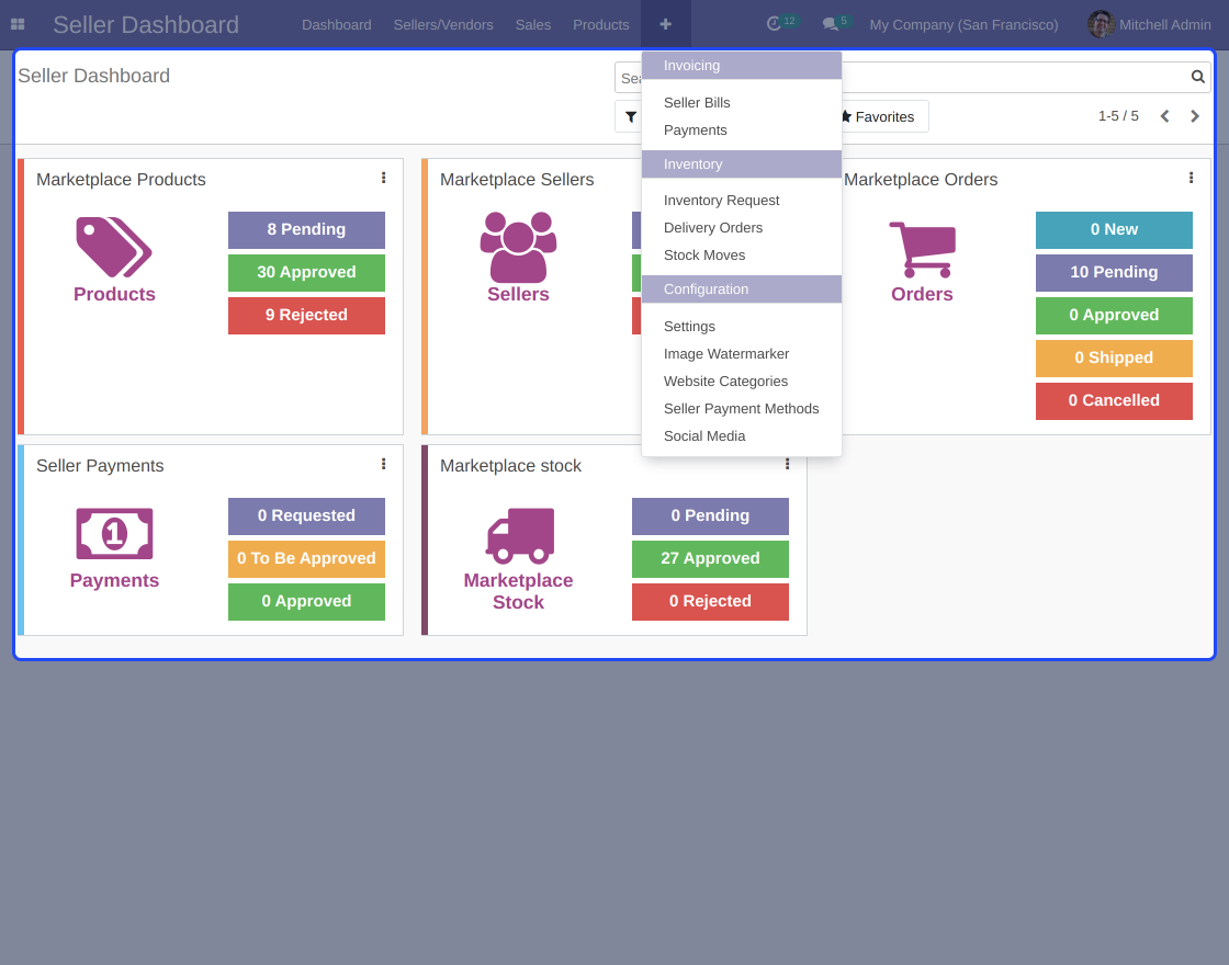 Odoo Marketplace Product Image Watermarker