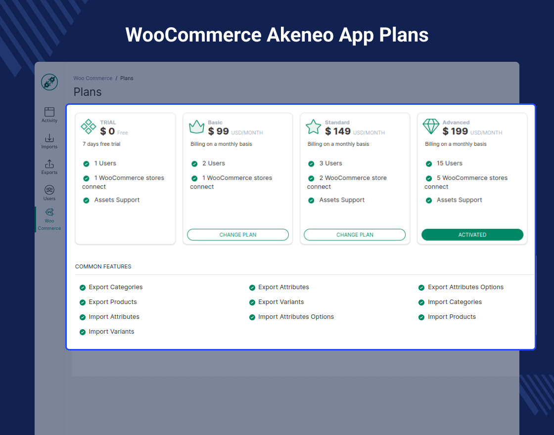 Akeneo WooCommerce App