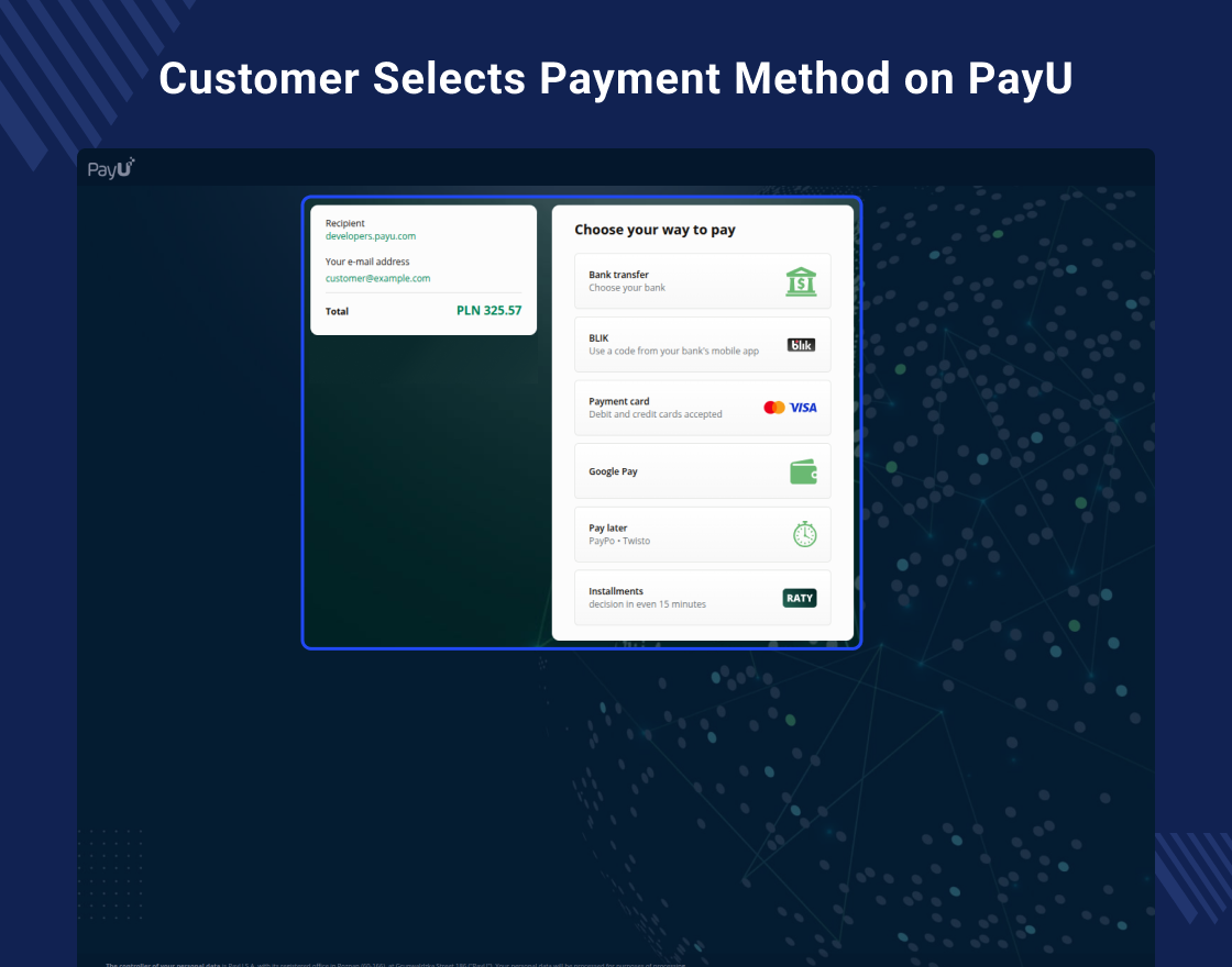 CS-Cart PayU (Europe) Payment Gateway