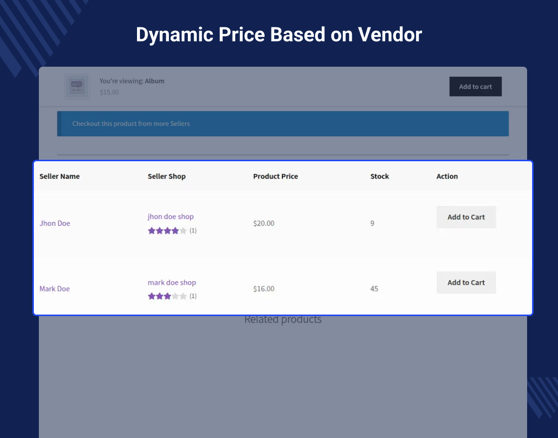 Multi Vendor Price Comparison for WooCommerce 