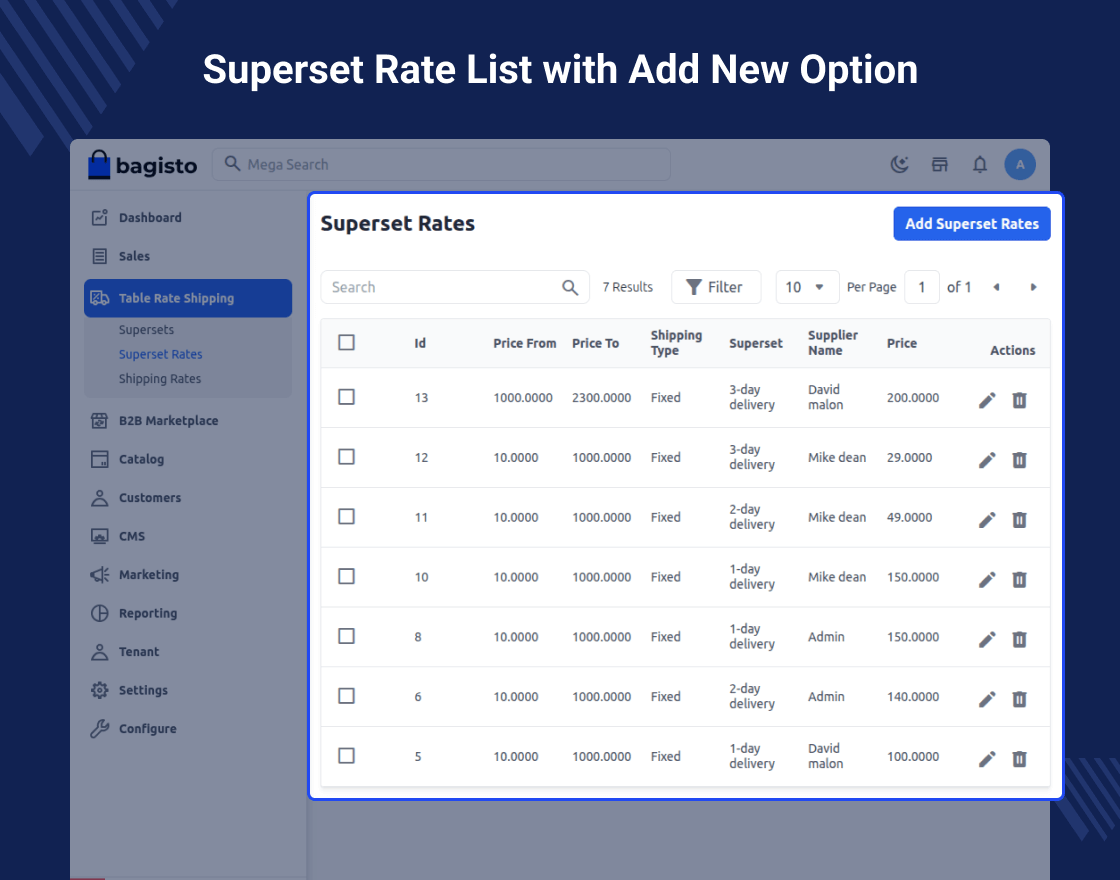 Laravel eCommerce Multi-Tenant B2B Marketplace Table Rate Shipping