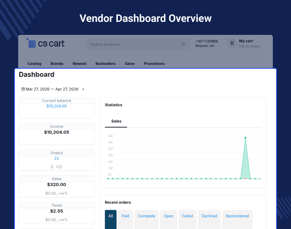 CS-Cart Multi-Vendor Bridge
