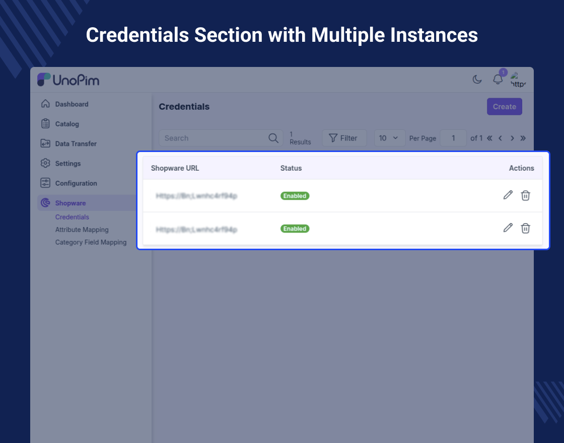 UnoPim Shopware 6 Connector