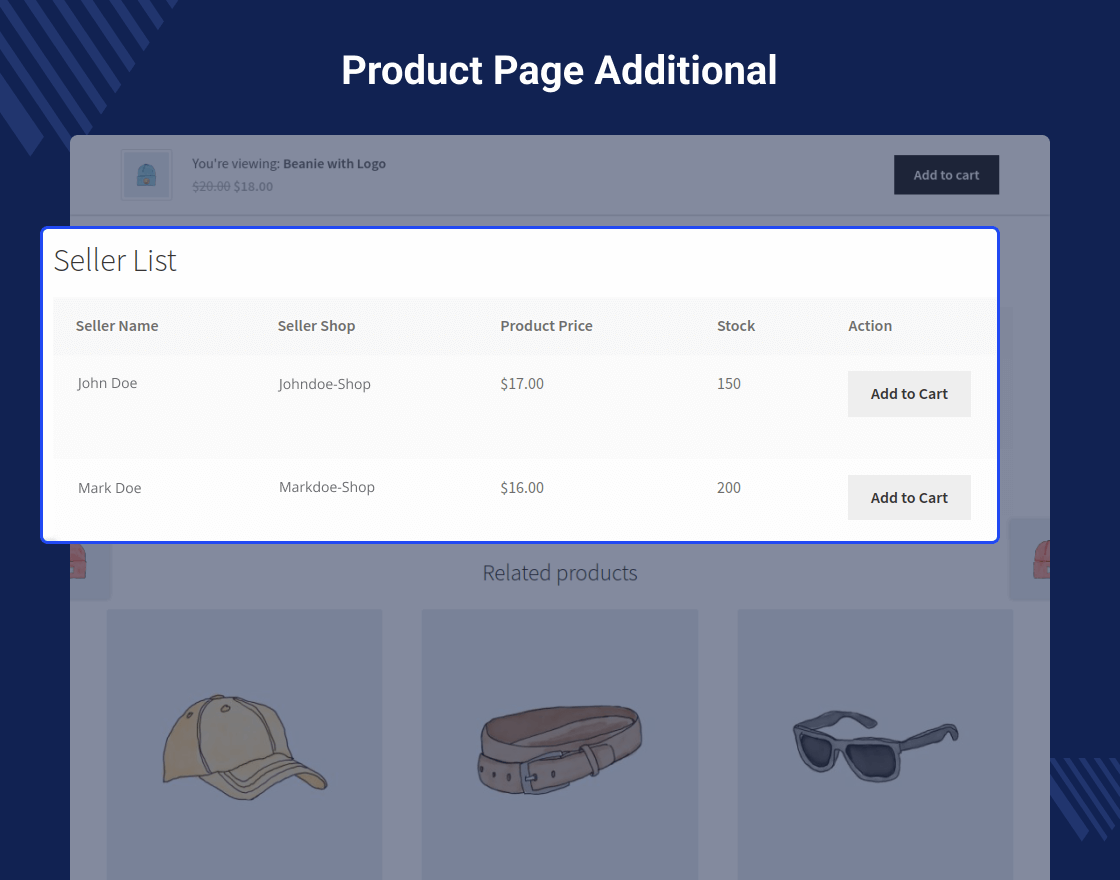 WooCommerce Marketplace Select and Sell