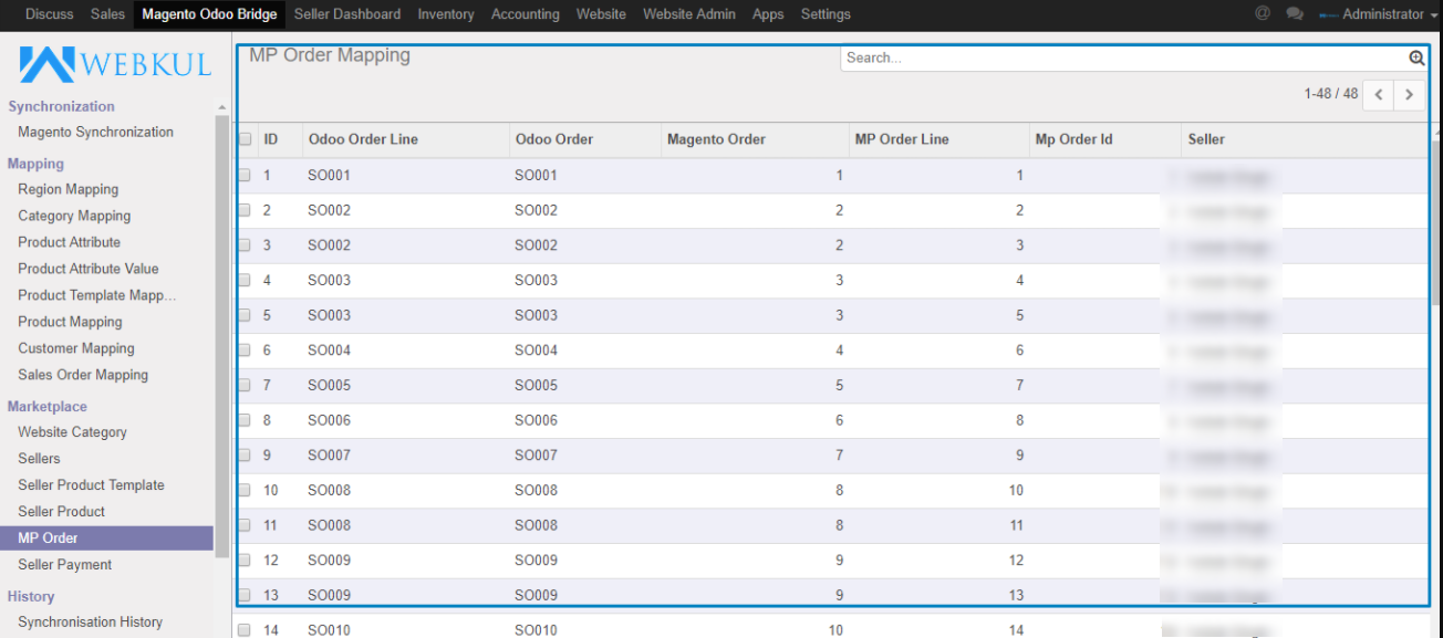 Multi Vendor Odoo Connector For Magento (OpenMage)