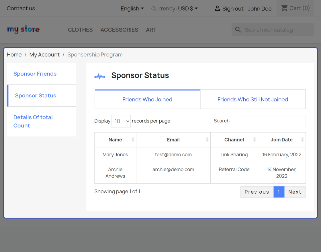 Prestashop Reward System