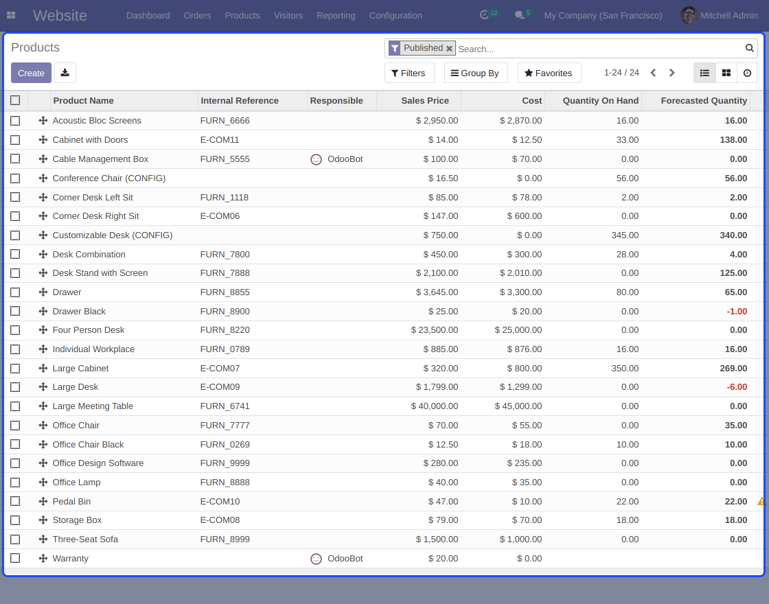 Odoo Website Product Variant Search