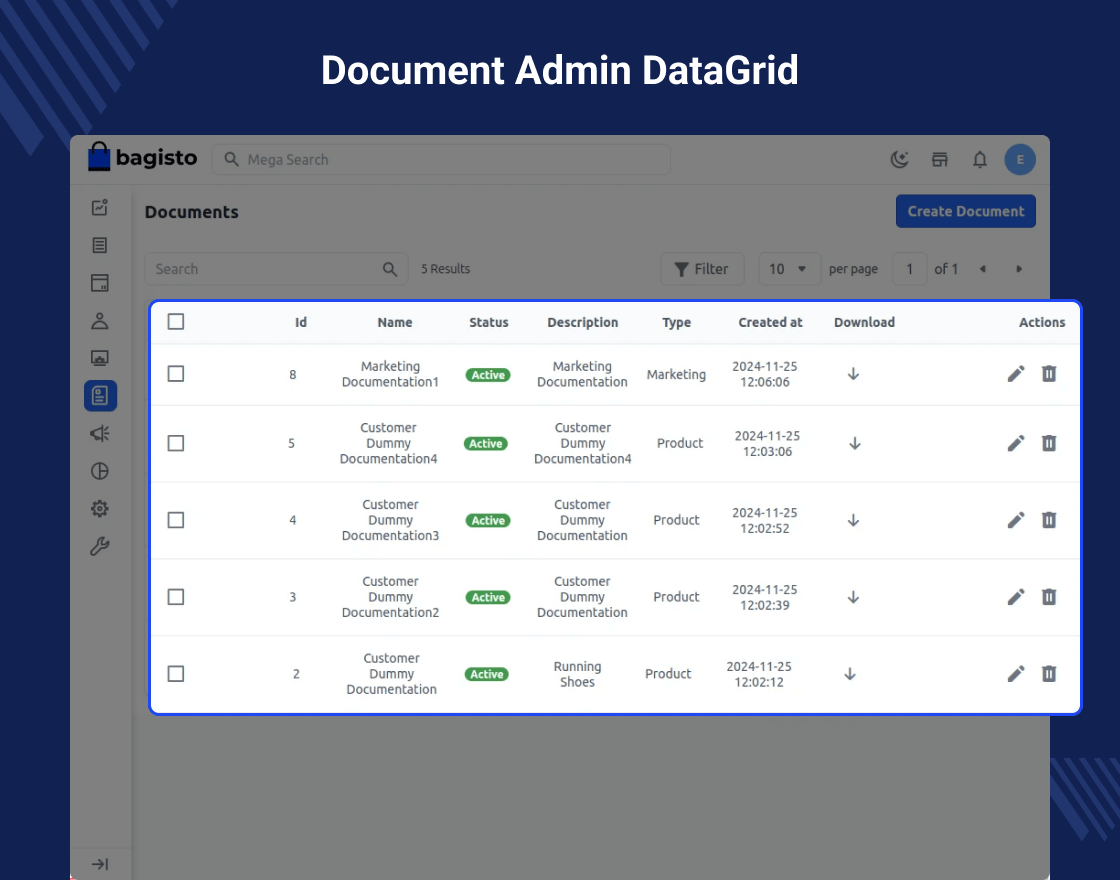 Laravel eCommerce Customer Document