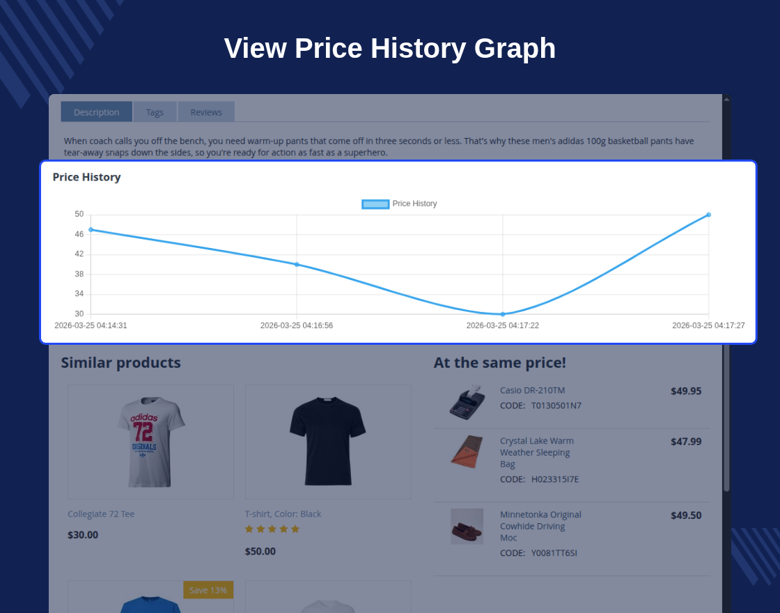CS-Cart EU Price Indication Directive