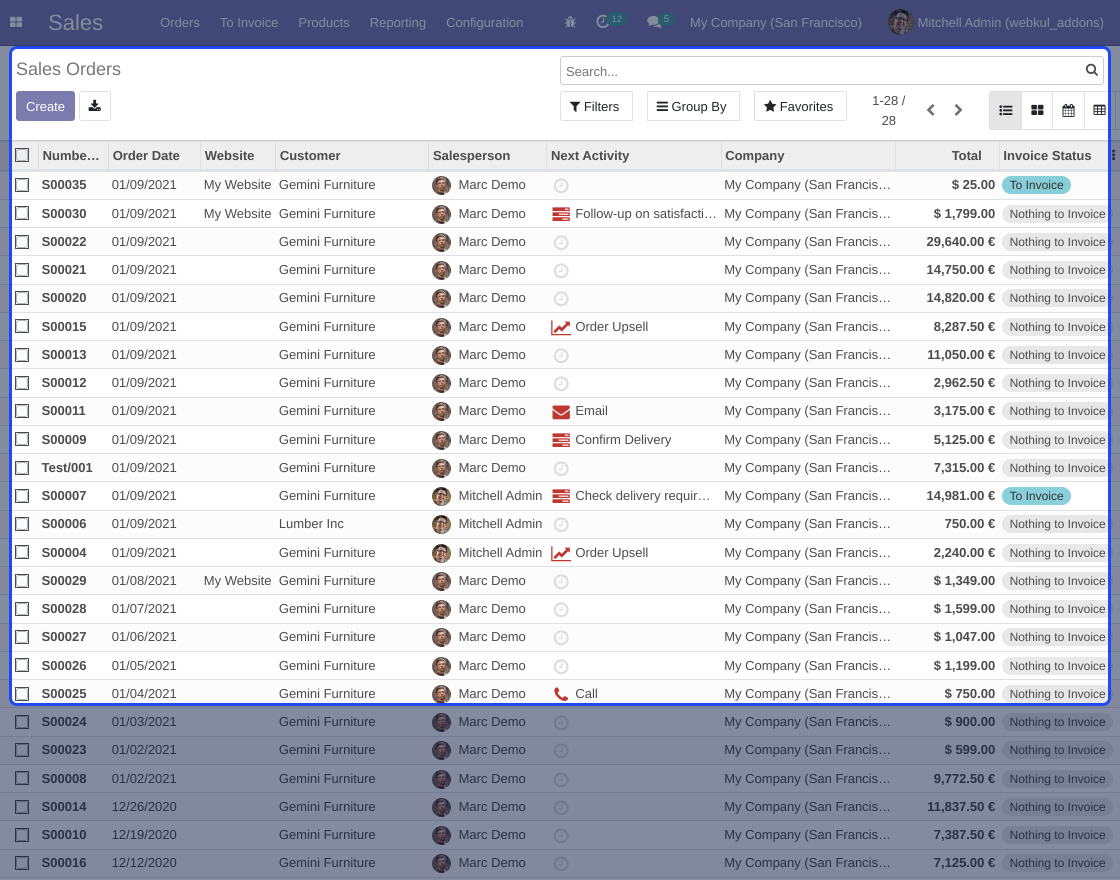 Odoo Salesperson Own Orders & Invoices Access