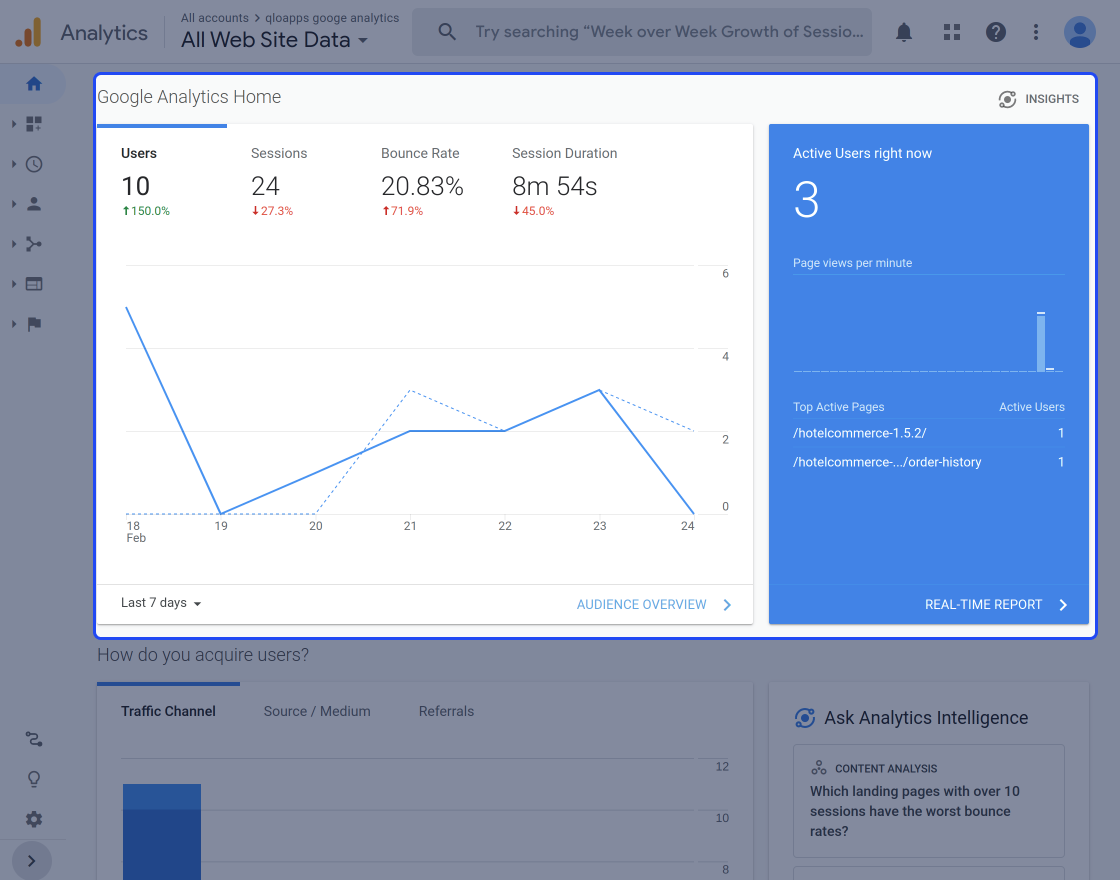 QloApps Google Analytics