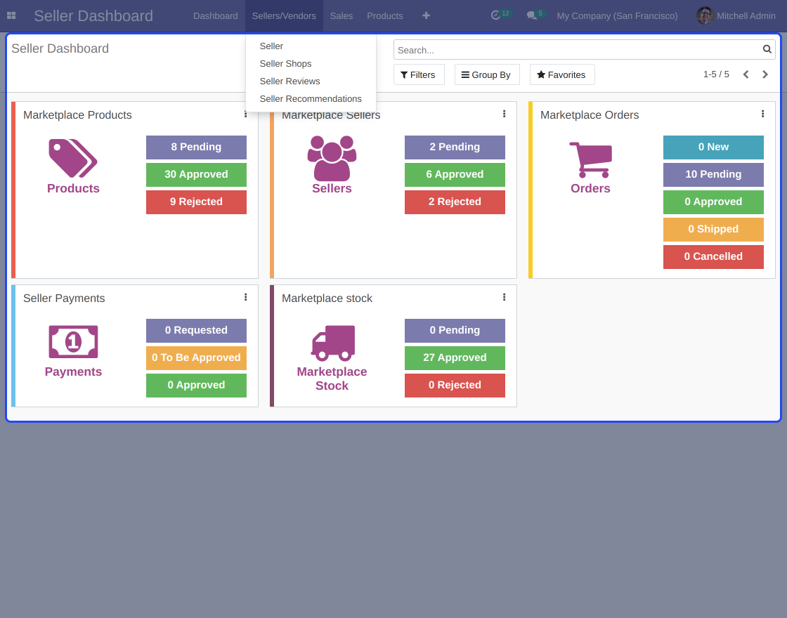 Odoo Marketplace Product Multi-Videos