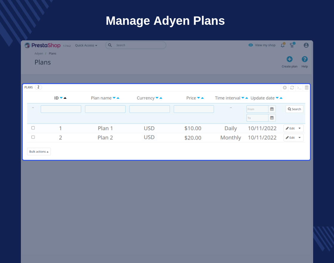 Prestashop Adyen Payment Gateway