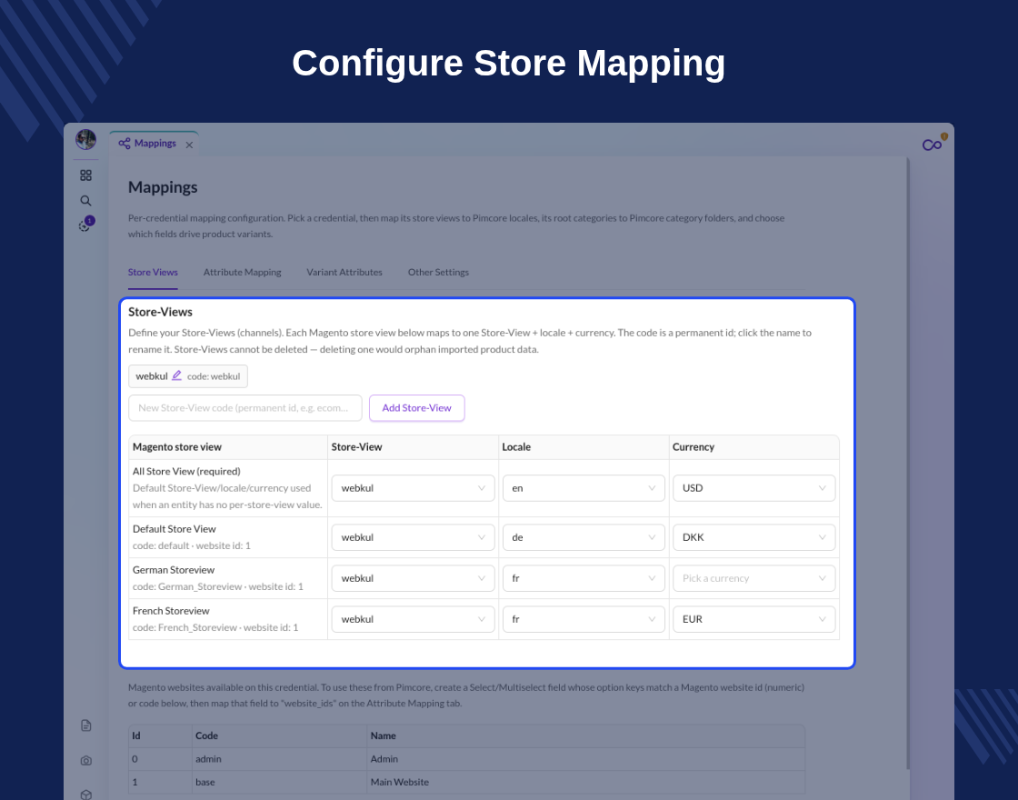 Pimcore Connector for Magento 2