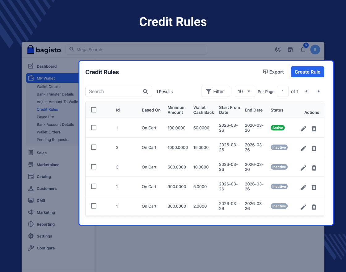 Laravel Multi Vendor Wallet System