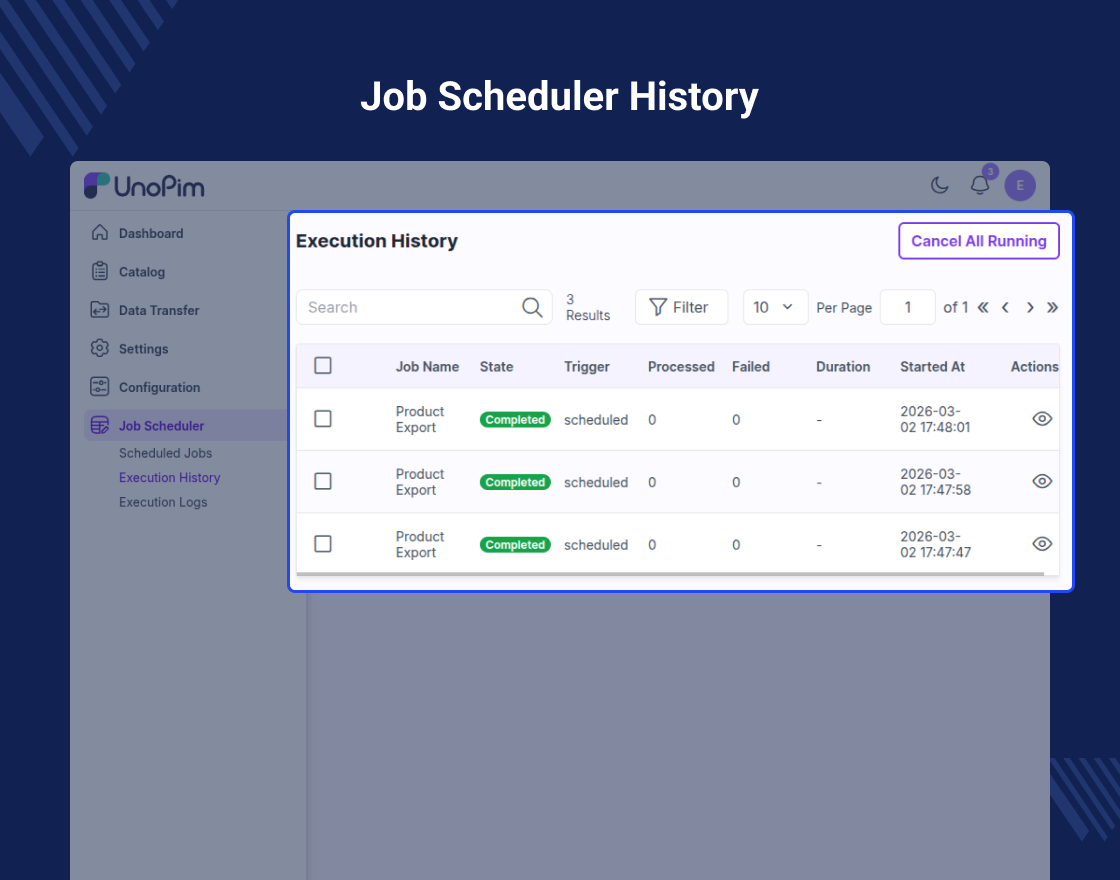 UnoPim Job Scheduler