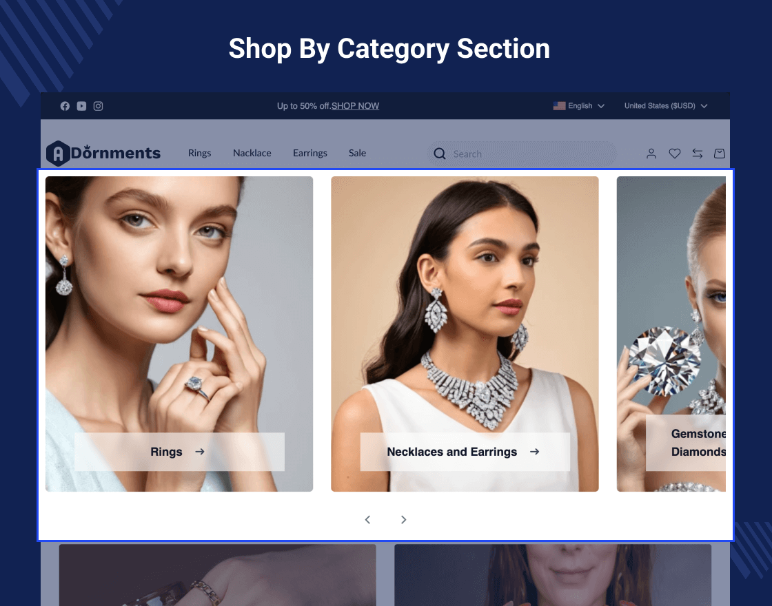 Jewellery Commerce
