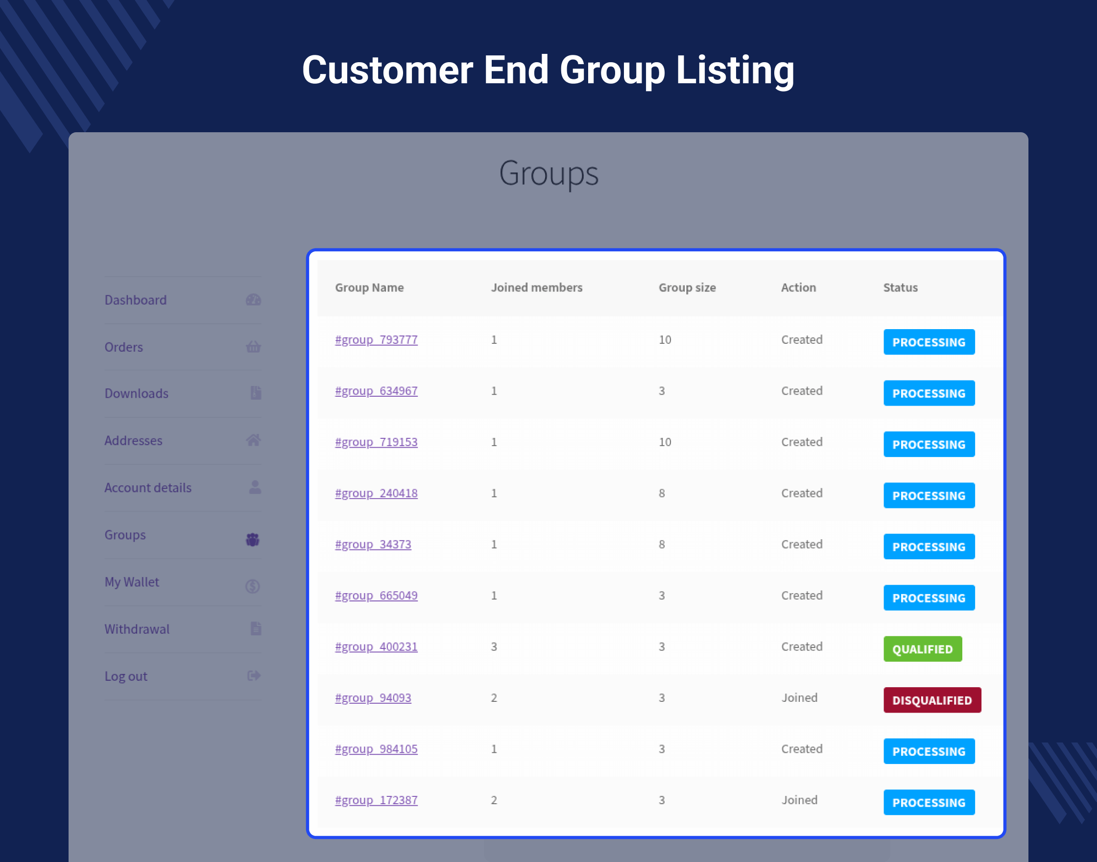 Group Buy for WooCommerce