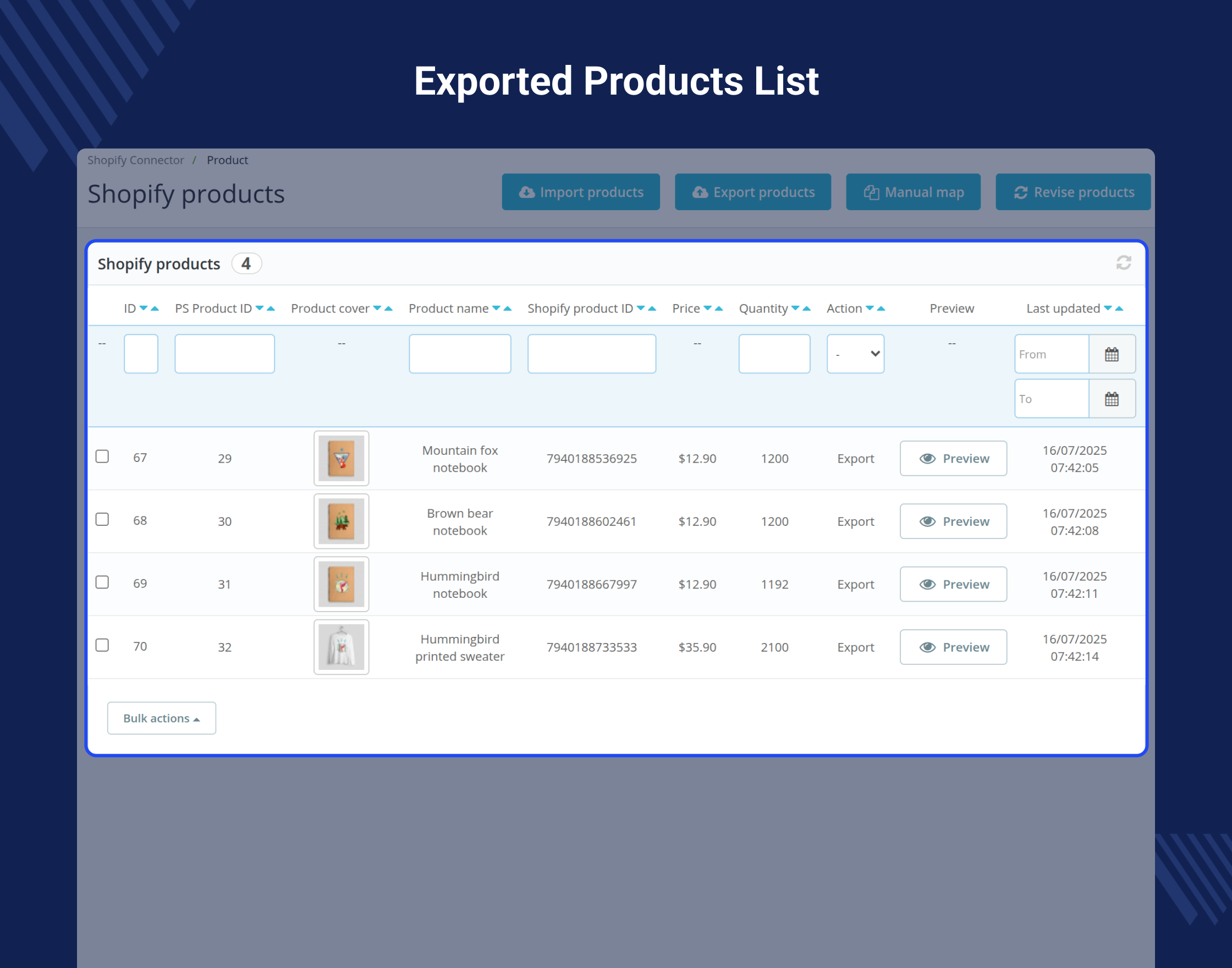 Prestashop Shopify Connector