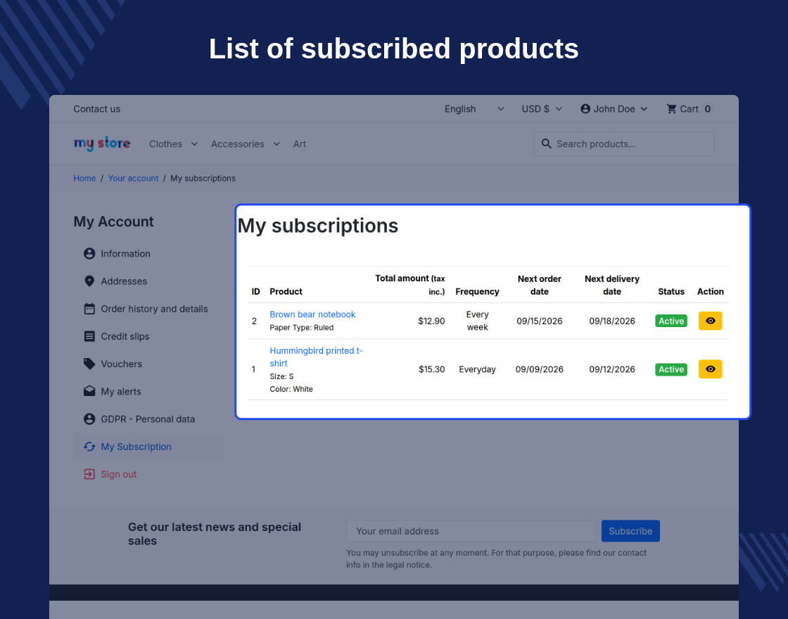 Prestashop Subscription Products