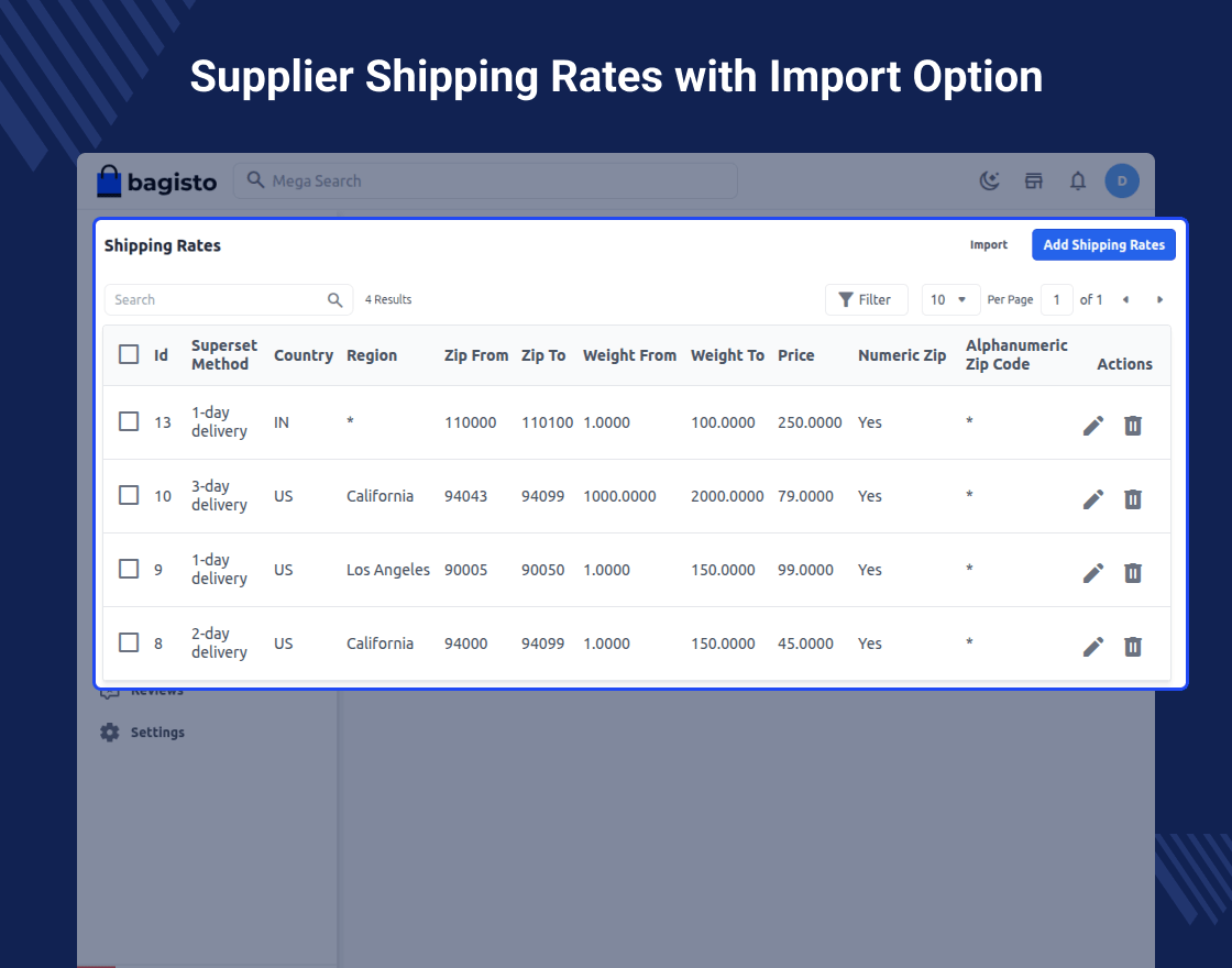 Laravel eCommerce Multi-Tenant B2B Marketplace Table Rate Shipping