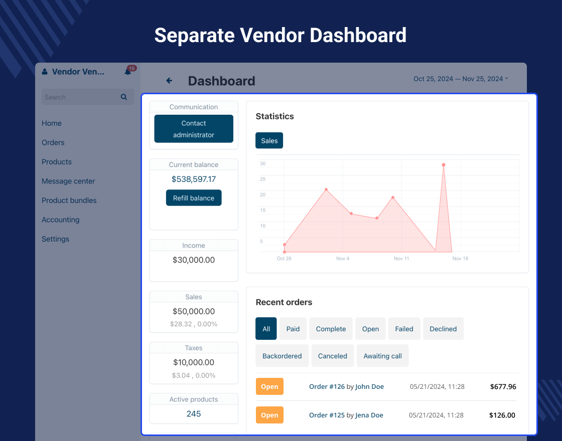CS-Cart Headless Theme